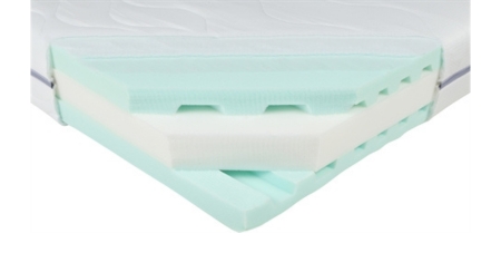 matras LEEN BAKKER Anna